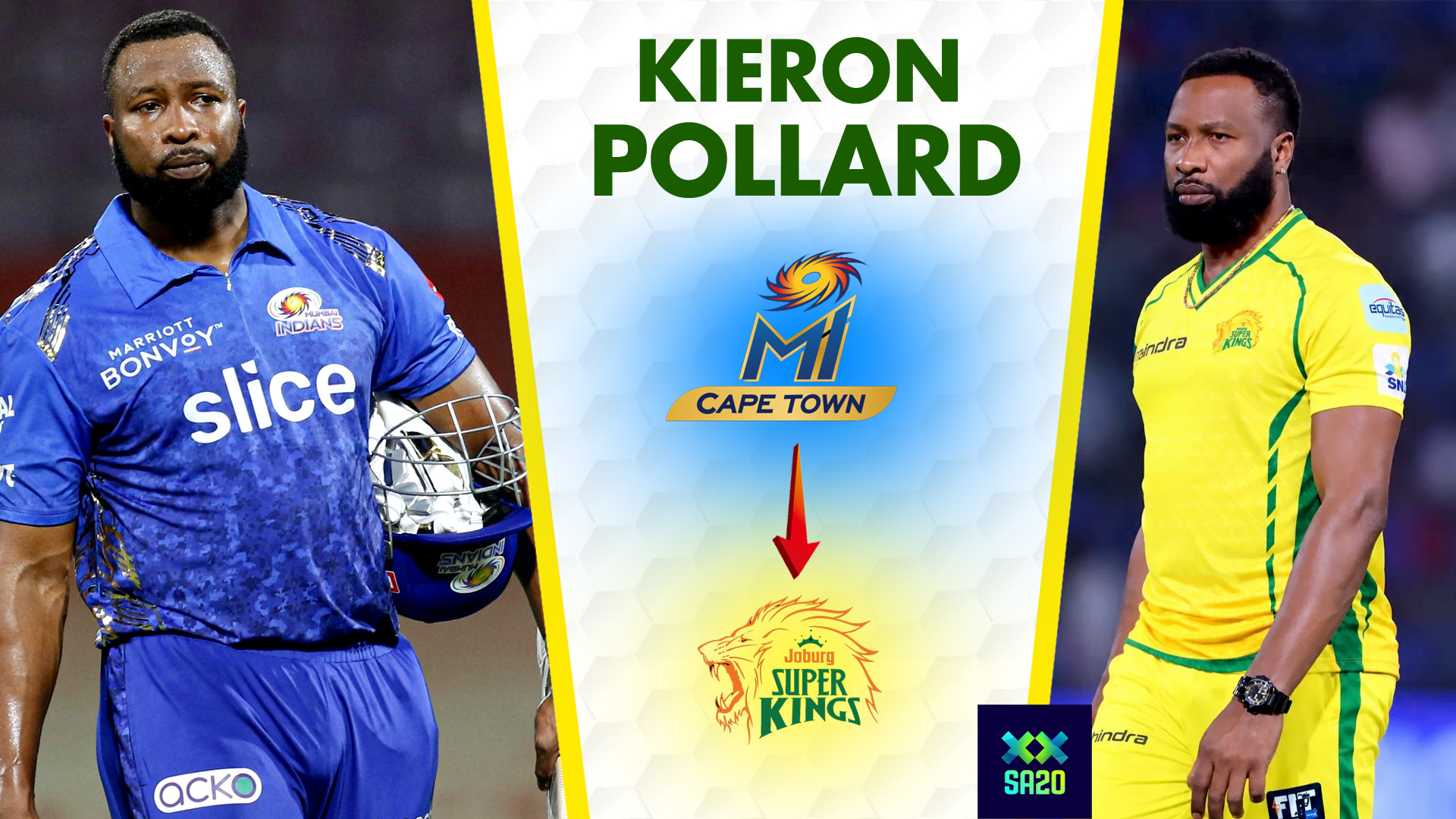 Kieron Pollard Joins Johannesburg Super Kings for SA20 2027